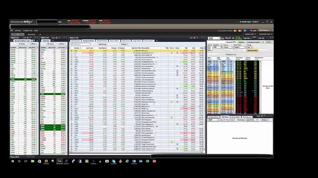 Trading 103 - Looking at the Difference between Candlesticks and Advanced Trending Indicators