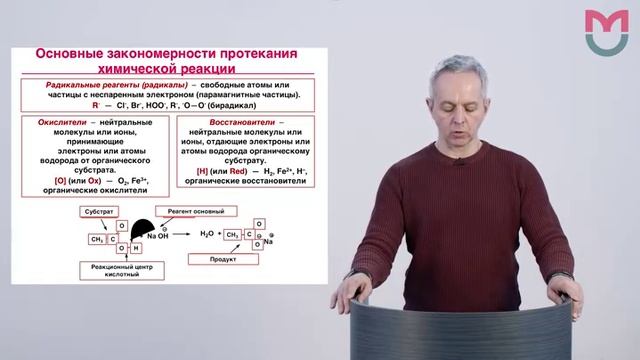 Лекция 6. Основные закономерности протекания органических реакций. Свободно-радикальные процессы