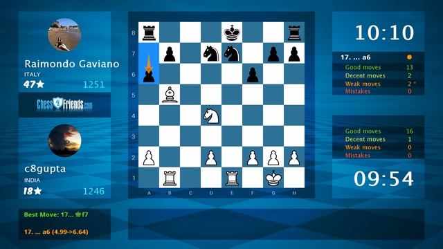 Chess Game Analysis: c8gupta - Raimondo Gaviano : 1-0 (By ChessFriends.com)