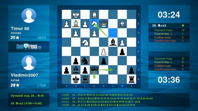 Chess Game Analysis: Timur 88 - Vladimir2007 : 0-1 (By ChessFriends.com)