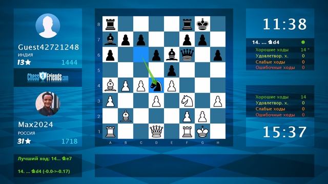 Chess Game Analysis: Max2024 - Guest42721248 : 1-0 (By ChessFriends.com)