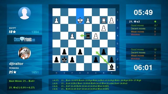 Chess Game Analysis: محمد القرمانى - djtraitor : 0-1 (By ChessFriends.com)