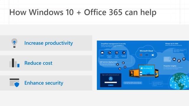 Get Modern with Windows 10 & Office 365 Webinar 24.10