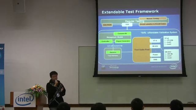 Xen Summit 2009 - Haicheng Li: Practical Xen Testing at Intel 1/2