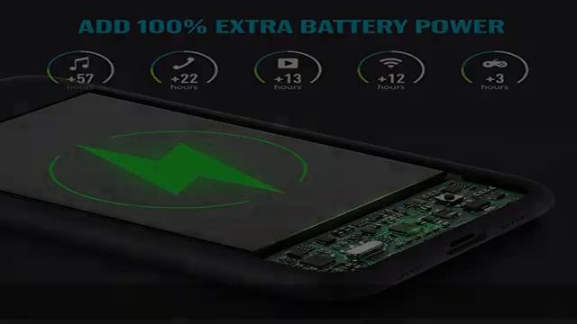 Battery Case for iPhone 12/12 Pro,[6800mAh] Protective Portable Charging Case Rechargeable Charger