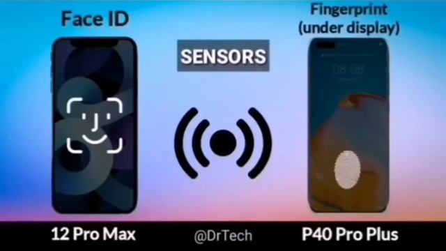 iPhone 12 Pro Max vs Huawei p40 Pro Plus 📲📲📲📲