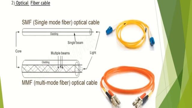 [TUTO 19]UNDERSTANDING THE CONNECTION COMPONENTS OF AN ETHERNET LAN