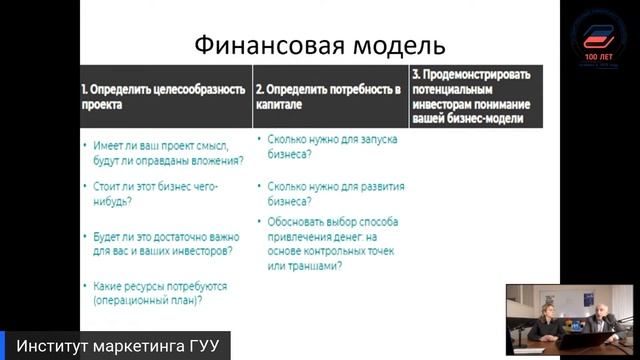 Бизнес-модель: в поисках предпринимательской идеи