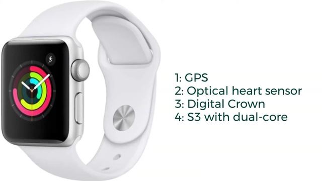 https://amzn.to/2QD1f85 Apple Watch Series 3 (GPS, 38mm) - Silver