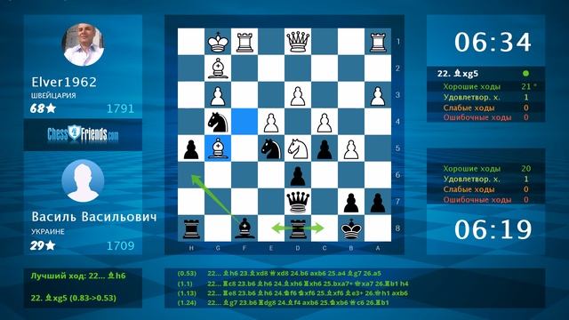 Chess Game Analysis: Elver1962 - Василь Васильович : 0-1 (By ChessFriends.com)