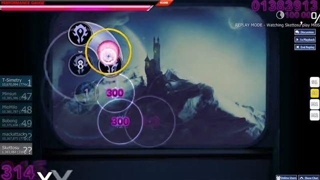 [Osu!] MitiS - Open Window (feat. Anna Yvette) [BD's Hard] "SS" // Sketto