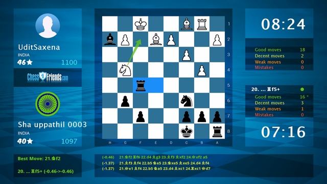 Chess Game Analysis: UditSaxena - Sha uppathil 0003 : 0-1 (By ChessFriends.com)