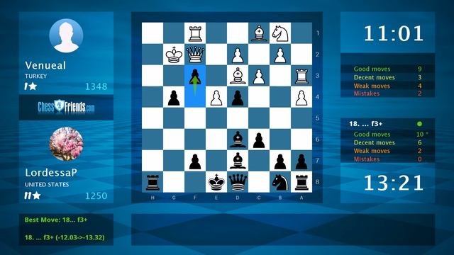 Chess Game Analysis: Venueal - LordessaP : 1-0 (By ChessFriends.com)