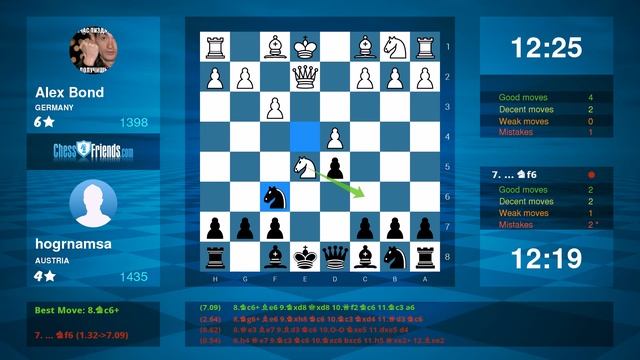 Chess Game Analysis: Alex Bond - hogrnamsa : 0-1 (By ChessFriends.com)