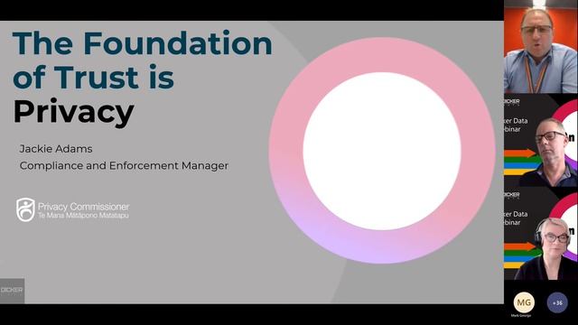 Session 12 -  Privacy Commissioner Guest