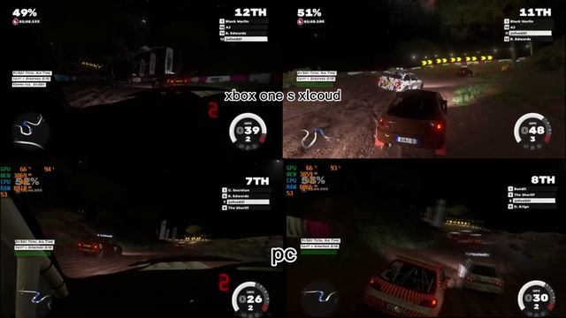 (comparison) dirt 5 on gtx1650 i7 7700 vs xbox one via xcloud
