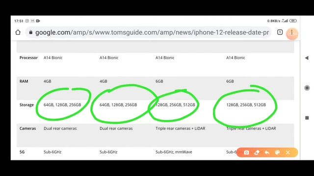 iPhone 12 All Models Price |Release Date| Specs & Leaks 2020