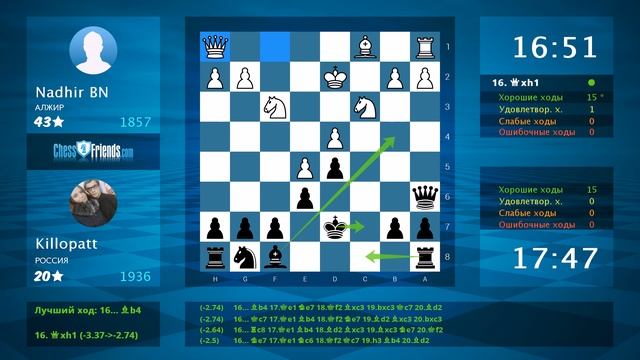 Chess Game Analysis: Nadhir BN - Killopatt : 0-1 (By ChessFriends.com)