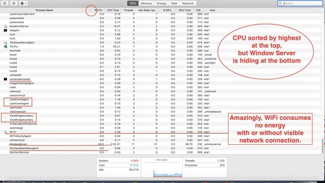 1433. CPU Window Server at bottom + WiFi consumes 0 energy