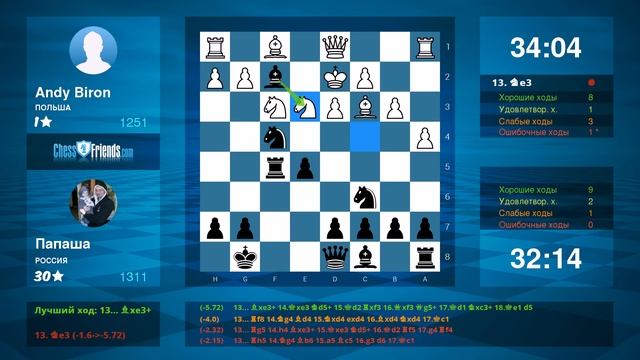 Chess Game Analysis: Andy Biron - Папаша : 0-1 (By ChessFriends.com)