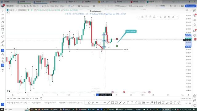 Онлайн торговля на Форекс 18.10.24