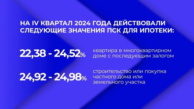 ЦБ временно отменил ограничение предельной стоимости кредита. 
Новости экономики 17.10.24