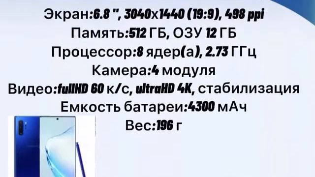 Android and IOS