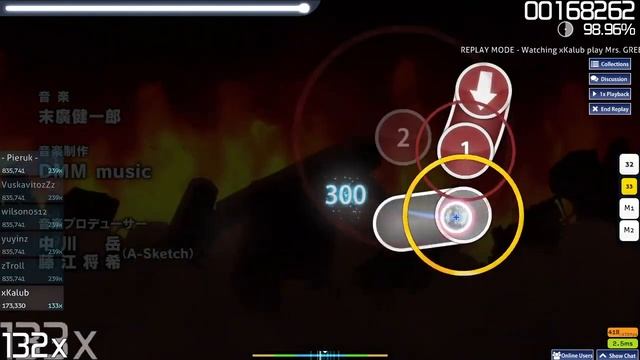 Mrs. Green Apple - Inferno (TV Size) | Easy | S (98.94%)