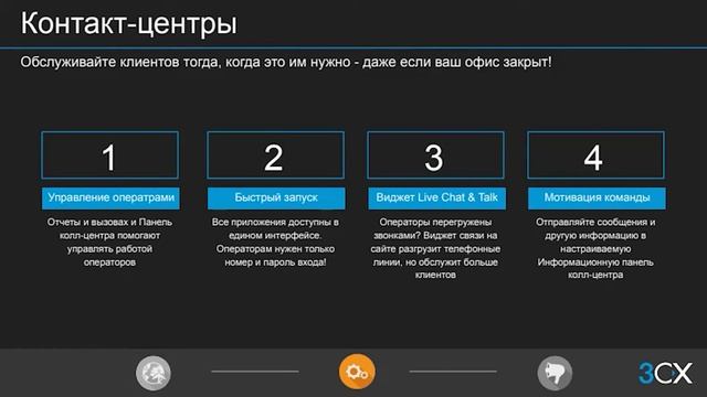 Вебинар _3CX для удаленной работы_