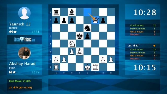 Chess Game Analysis: Akshay Harad - Yannick 12 : 1-0 (By ChessFriends.com)