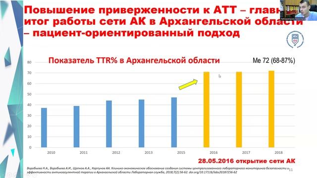 Доклад Геморрагические осложнения 171024