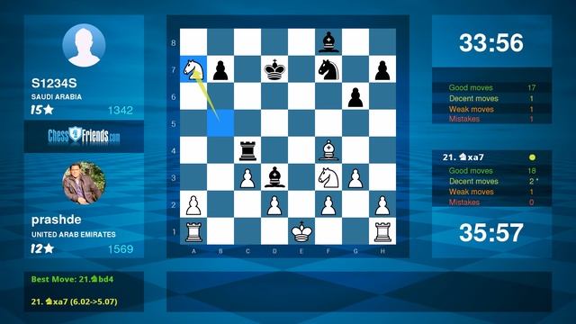 Chess Game Analysis: prashde - S1234S : 1-0 (By ChessFriends.com)