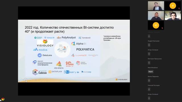 Вебинар "Миграция с Power BI на Visiology на примере отчётности по рискам" 1 часть