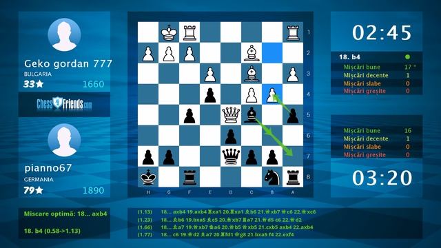 Chess Game Analysis: Geko gordan 777 - pianno67 : 0-1 (By ChessFriends.com)