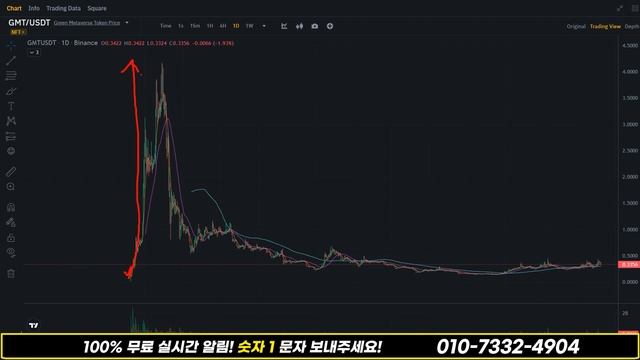 [GMT]스테픈ㅣ완전해부ㅣ너무나 좋은 기회!!이럴때 타점이 중요합니다~