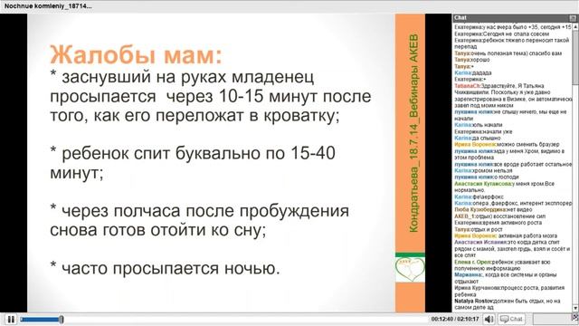 Ночные кормления АКЕВ Кондратьева Инна фрагмент