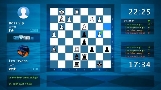 Chess Game Analysis: Boss vip - Lex Irvens : 1-0 (By ChessFriends.com)
