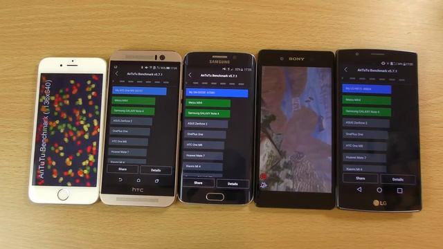 iPhone 6s VS Galaxy S6 VS HTC M9 VS Xperia Z3 VS LG G4.Review