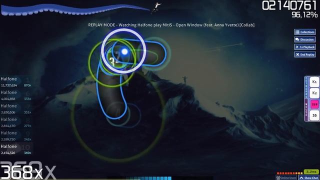 osu! MitiS - Open Window (feat. Anna Yvette) [Collab] - Halfone play only mouse