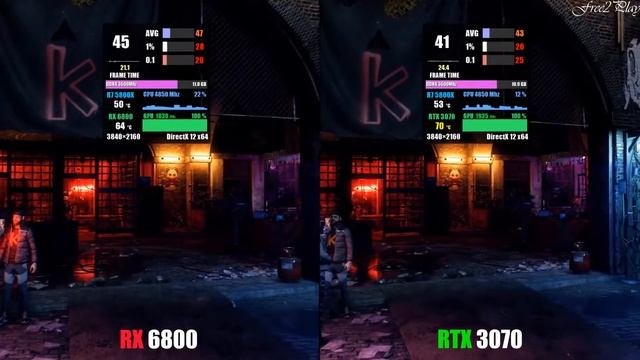 RX 6800 vs RTX 3070