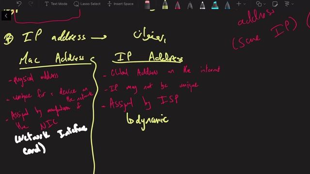 [ARABIC] - OL Computer Science - Internet and Security - MAC ADDRESS VS IP ADDRESS