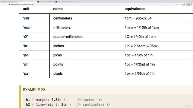 1. Absolute Units Pixels, Centimeters, and More!