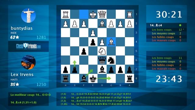 Chess Game Analysis: buntydias - Lex Irvens : 0-1 (By ChessFriends.com)