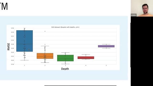 Time Series RU L07/S07 fall 2024 | girafe-ai