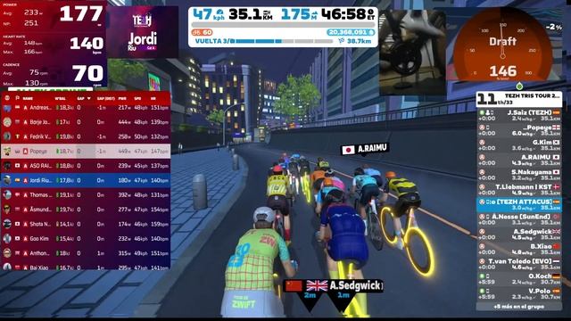 TEZH TRIS TOUR 2023 Cat. A Stage /Etapa 6🌶️⚡ Windows 11🚴🚴Neon Flats🚴