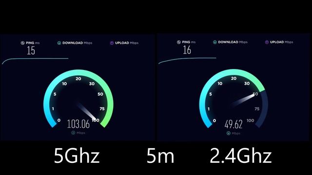 Tp-link Archer T2U Plus Ac600 Wireless Dual Band TESTING