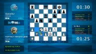 Chess Game Analysis: хунтист пятого дня - Djinelli2 : 1-0 (By ChessFriends.com)