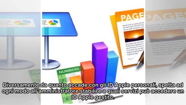 Apple espande iCloud per la scuola da 5GB a 200GB - Macitynet.it