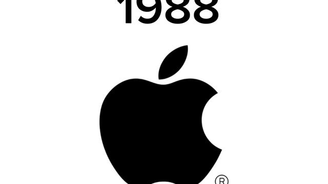 Apple Logo Evolution