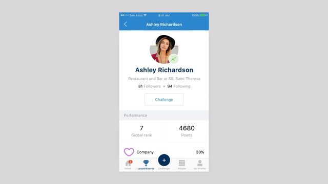 Sophia Uniworld eLearning Platform by Seb Azzo: Follow User